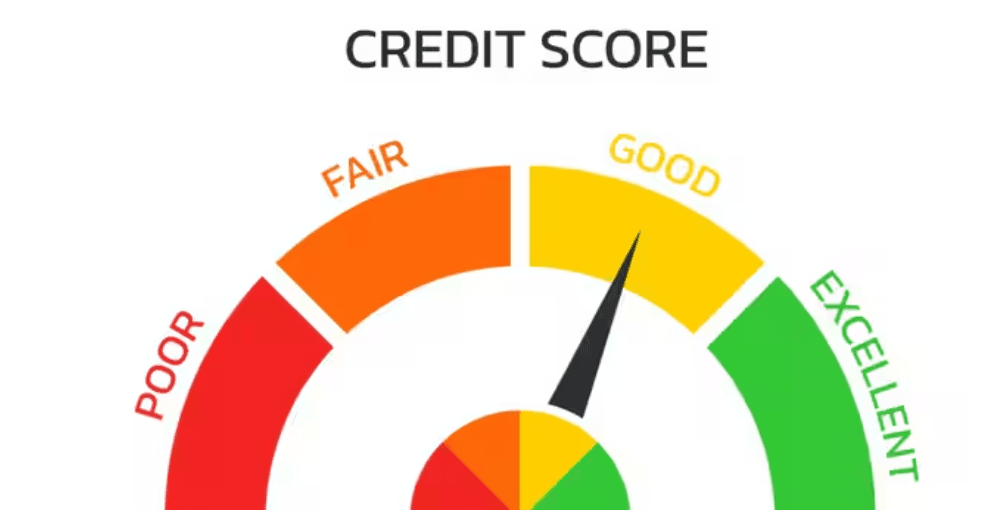 Lowest credit to buy a home