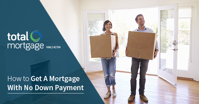 How to Get A Mortgage With No Down Payment