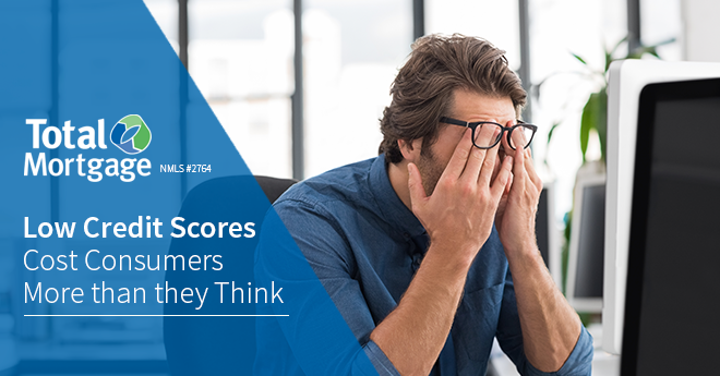 credit score cost consumers more than they think