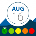 current mortgage rates