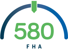 FHA loan credit score requirement 580