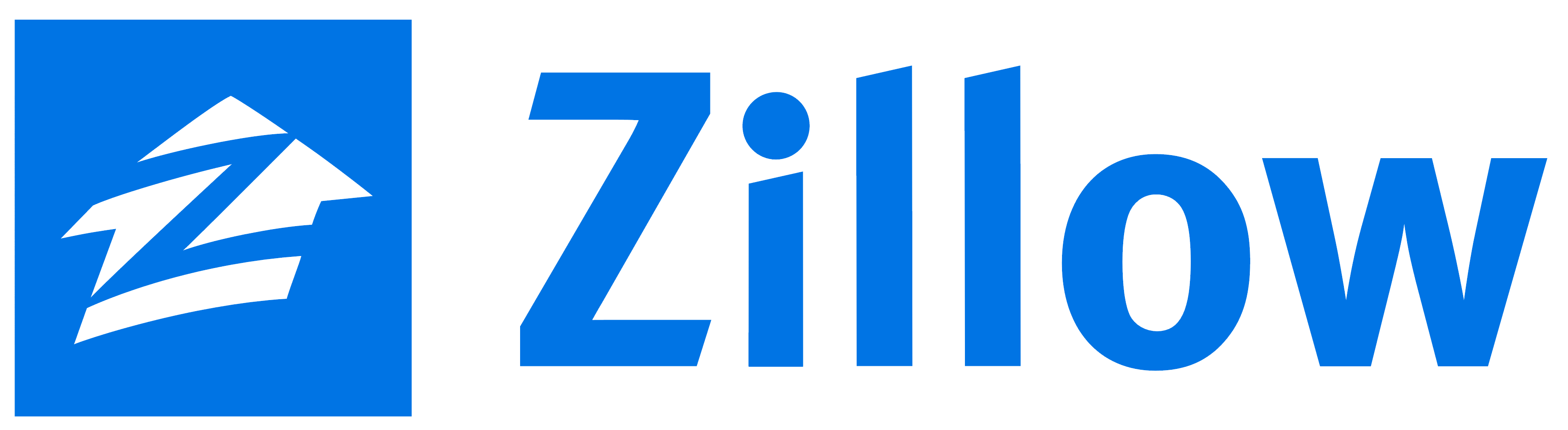 Zillow logo