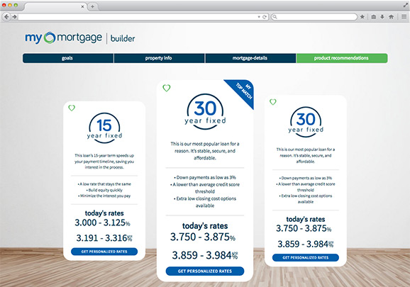 mortgage builder